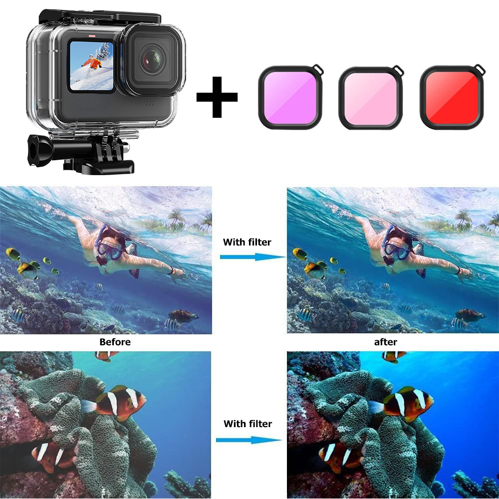60M Waterproof Camera Case wit - Fishing Boat Cover recensie en prijs