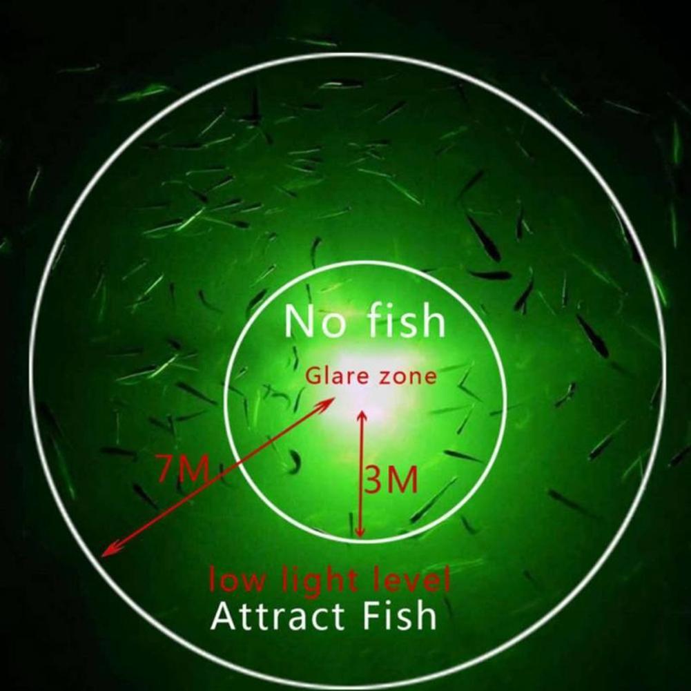 Underwater Fishing Light Fish  - Fishing Boat Navigation Light recensie en prijs
