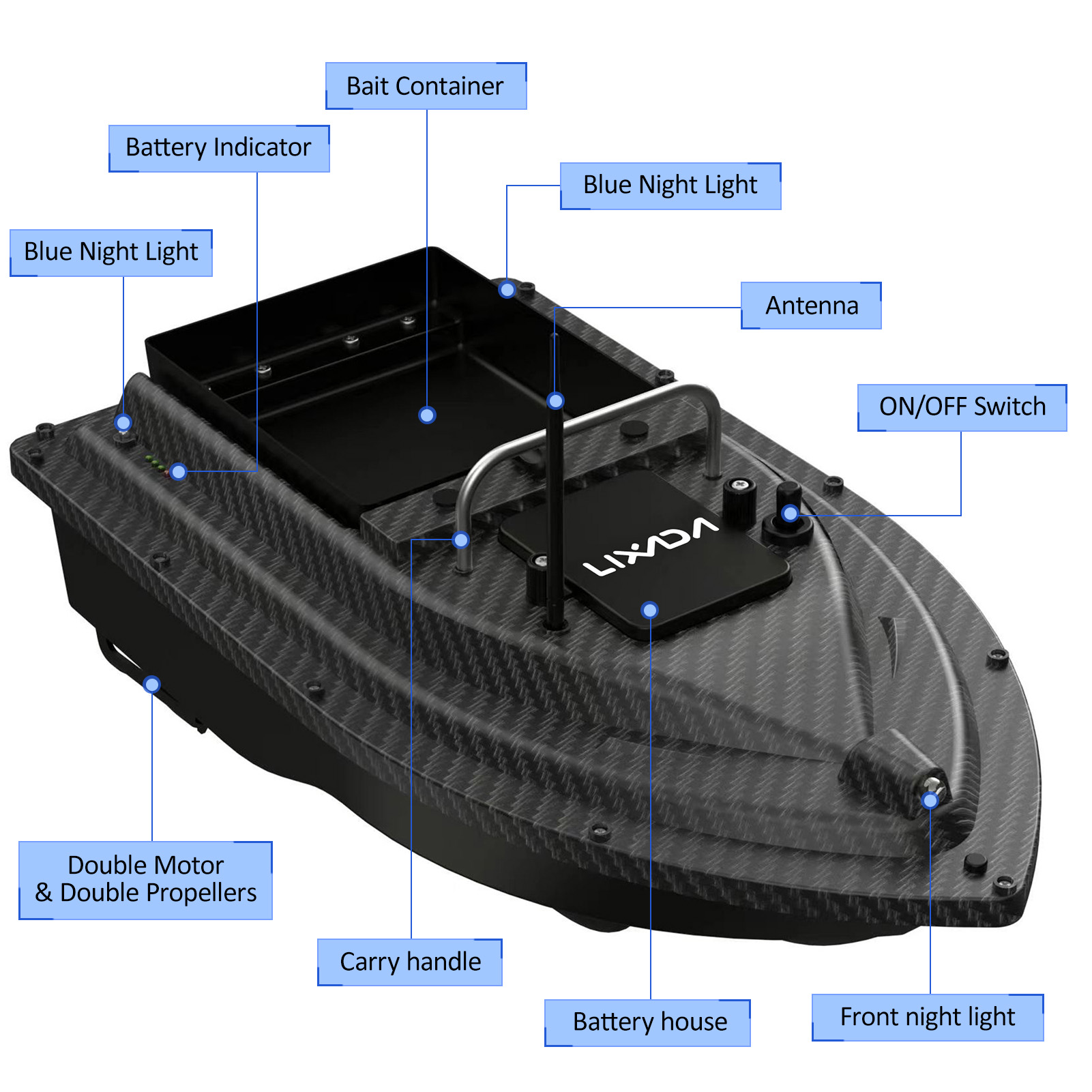 Fishing Bait Boat GPS Fishing  - Fishing Boat Gps recensie en prijs