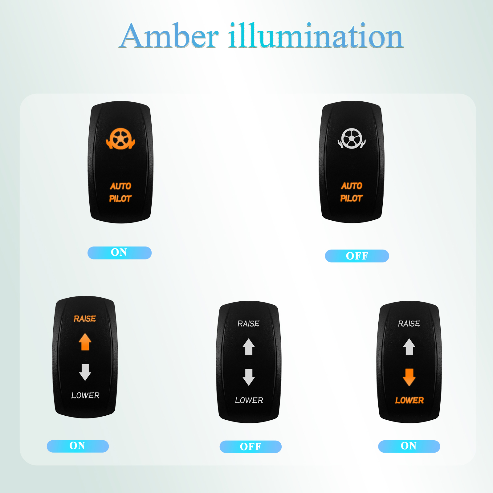 12V/24V Waterproof Backlit Mar - Fishing Boat Anchor recensie en prijs