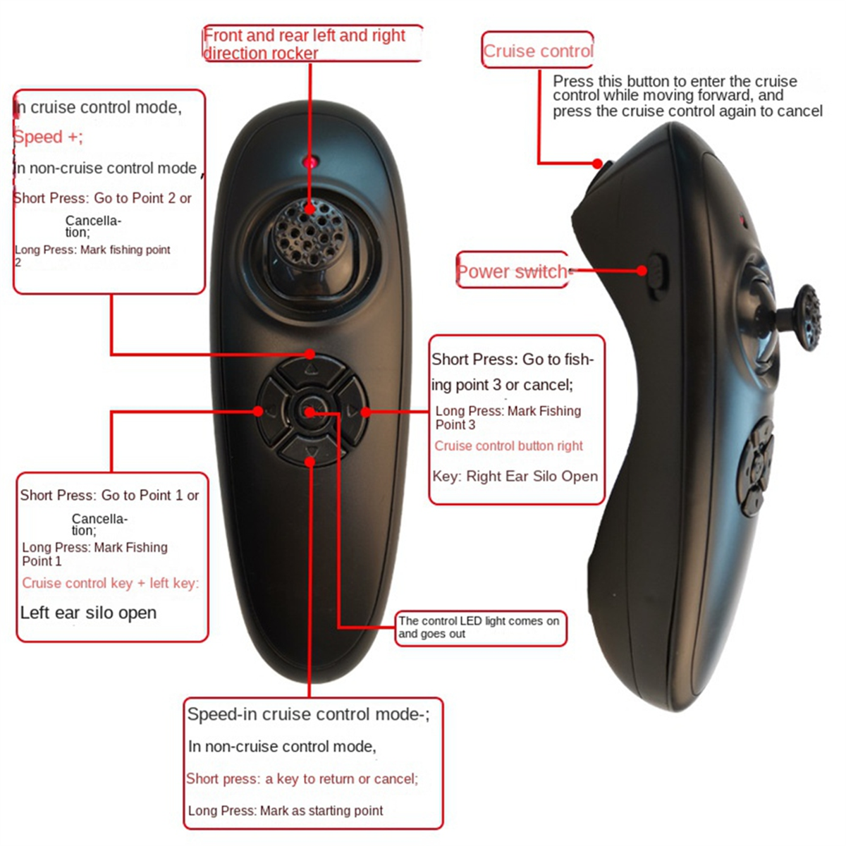 Retail! GPS Fishing Boat Remot - Fishing Boat Gps recensie en prijs