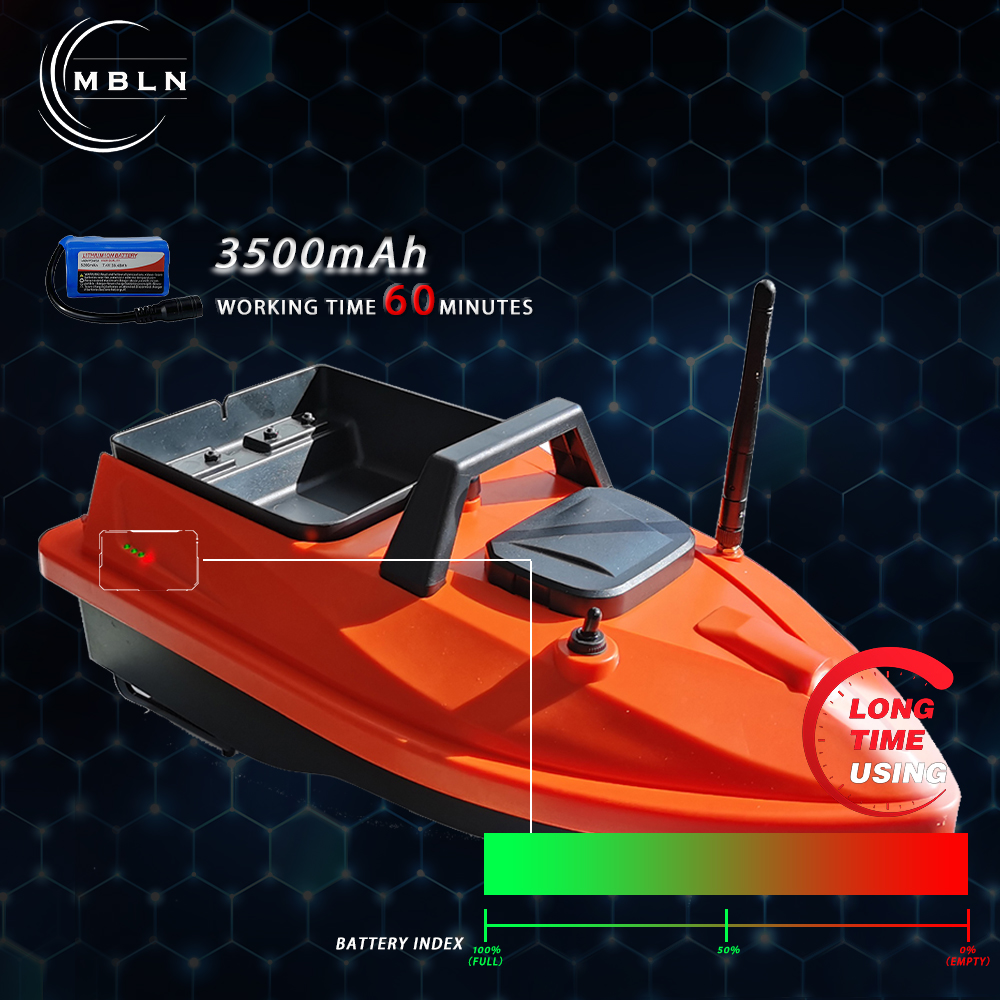 MBLN Mini GPS Bait Boat – 24 W - Fishing Boat Gps recensie en prijs