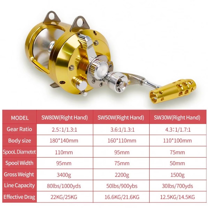 【Popular】Hot Sell Aluminum All - Fishing Boat Aluminum recensie en prijs