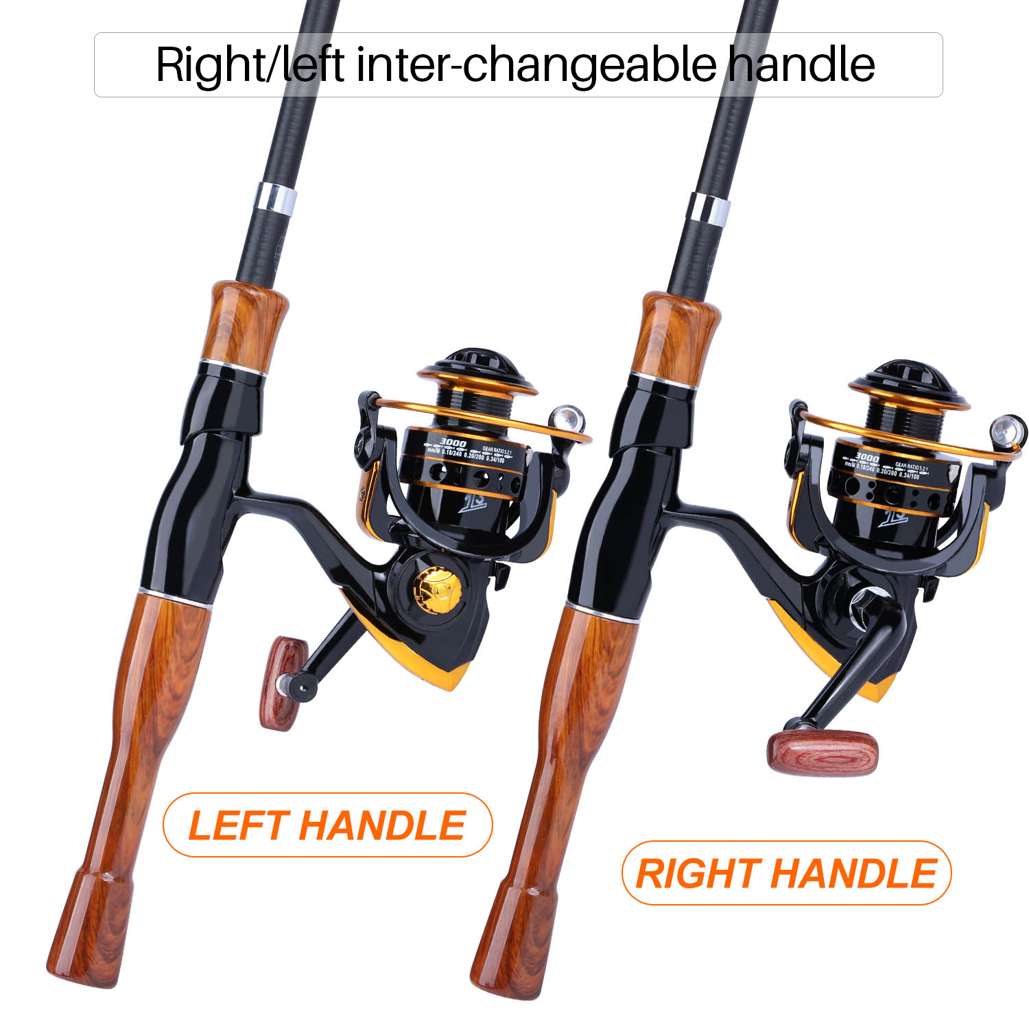 Sougayilang Fishing Rod Reel C - Fishing Boat Fiberglass recensie en prijs