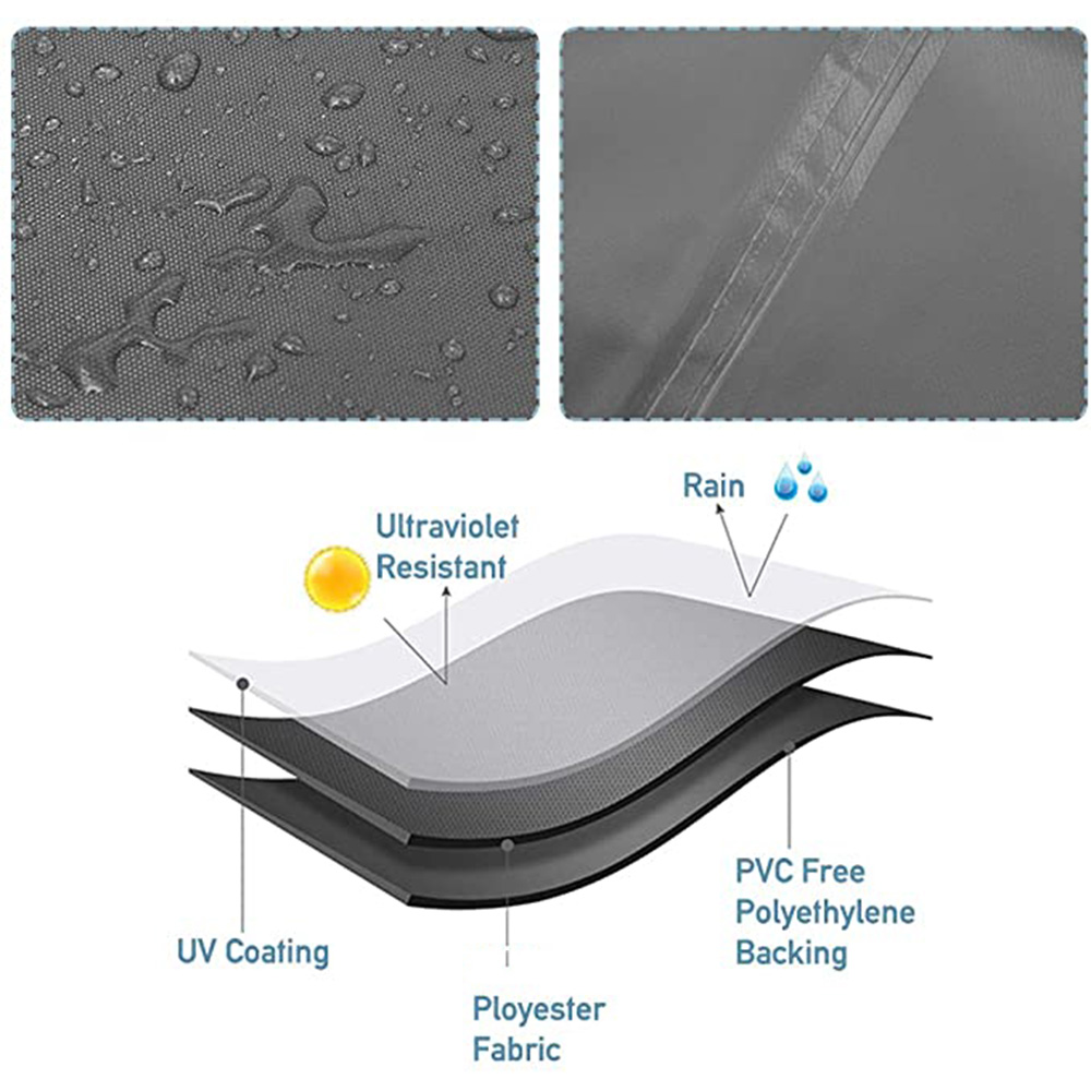 72 Size Waterproof Cover Outdo - Fishing Boat Cover recensie en prijs