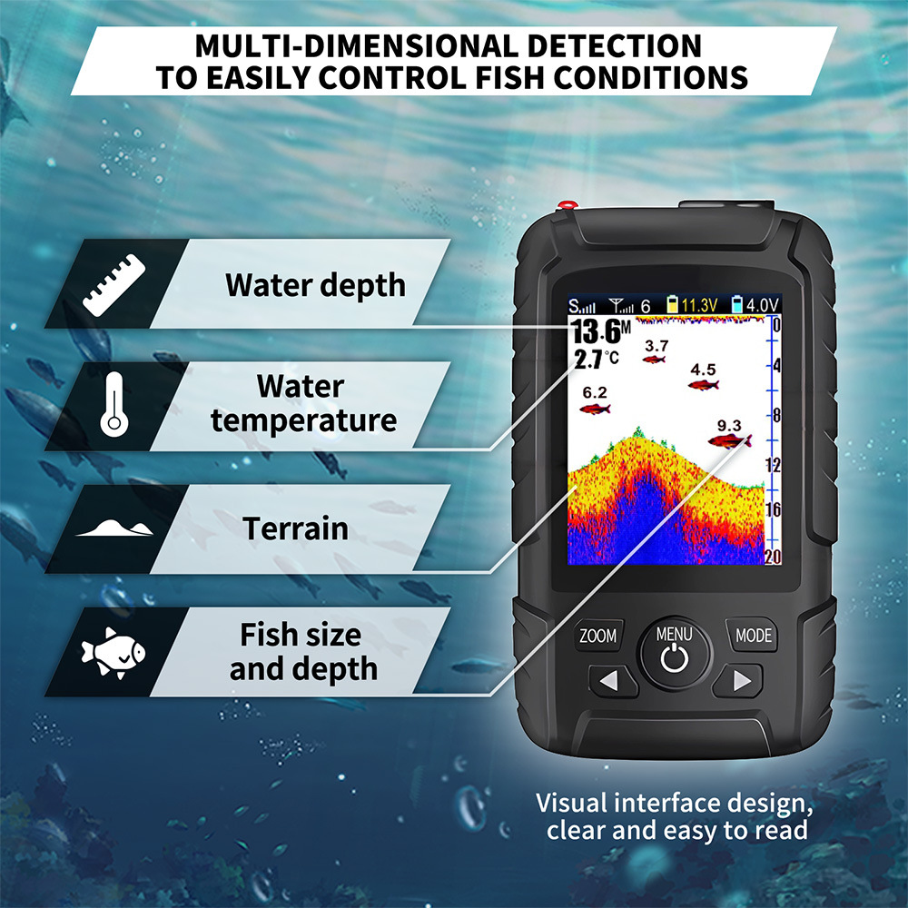 V803Pro GPS Enabled Remote Con - Fishing Boat Gps recensie en prijs