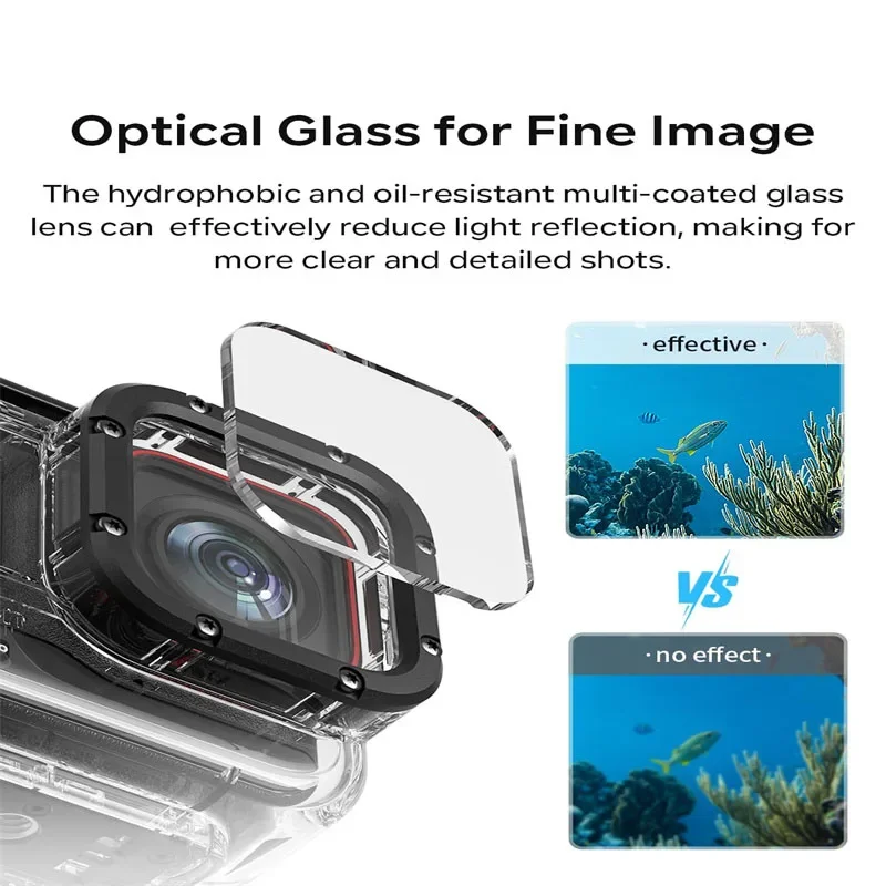 Waterproof Housing Case for In - Fishing Boat Cover recensie en prijs