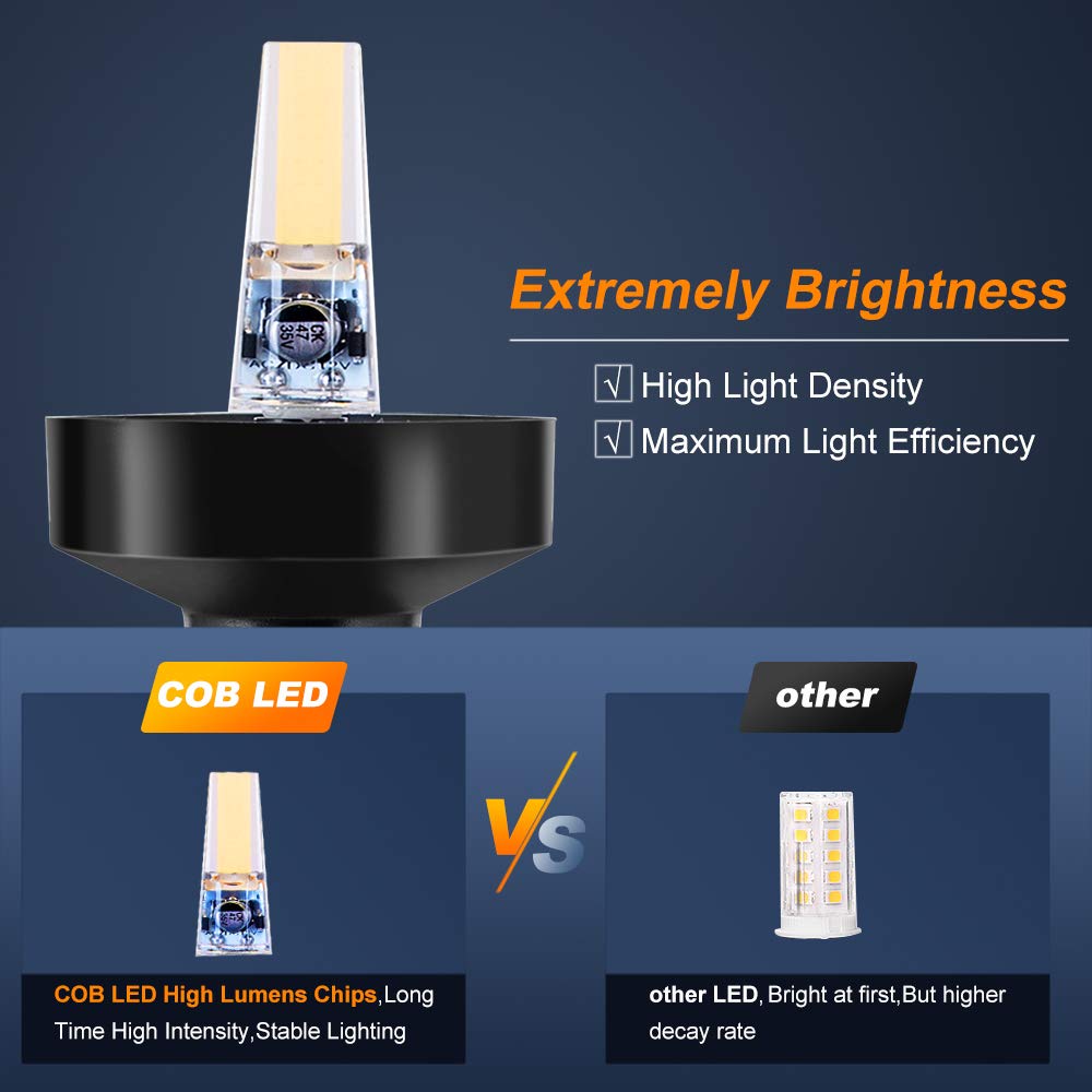 360 Degree White LED Fold Down - Fishing Boat Anchor recensie en prijs
