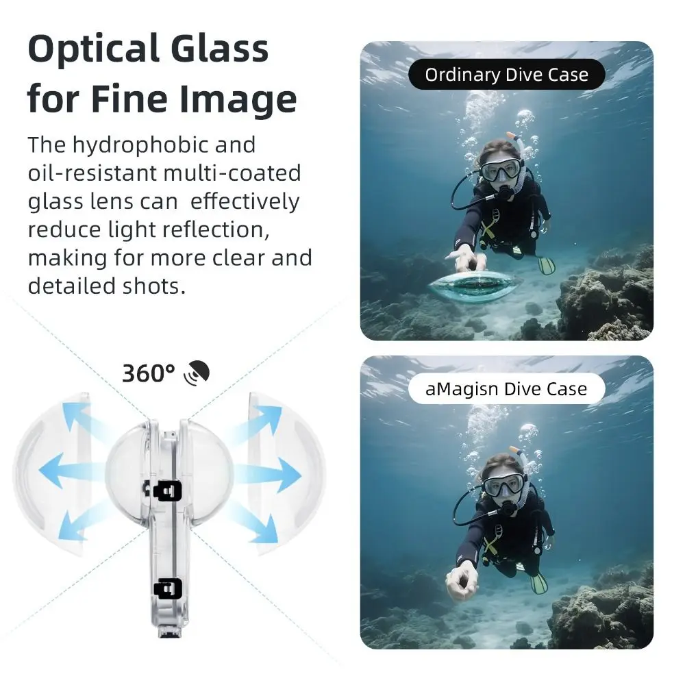aMagisn For Insta360 X4 50M In - Fishing Boat Cover recensie en prijs