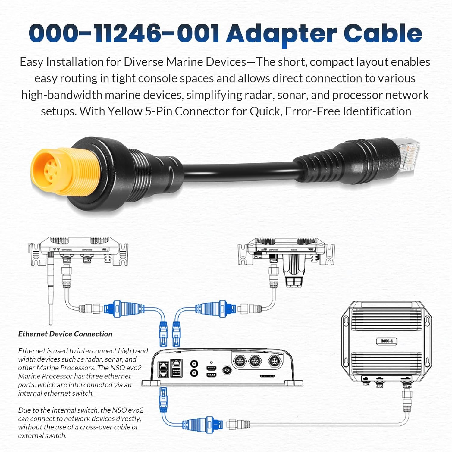 RJ45 to 5-Pin Marine Ethernet  - Fishing Boat Trailer recensie en prijs