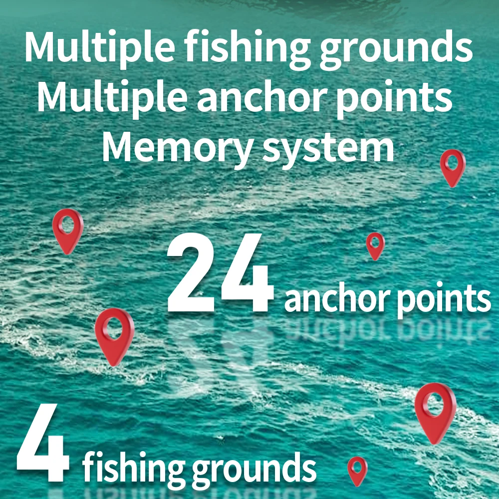 500M Distance 1.5KG Loading GP - Fishing Boat Gps recensie en prijs